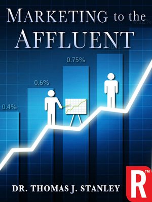 cover image of Marketing to the Affluent